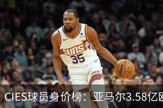 CIES球员身价榜：亚马尔3.58亿欧居首，哈兰德第二姆巴佩第三